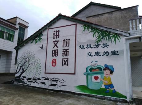 吉安墙绘是现在流行的墙体广告