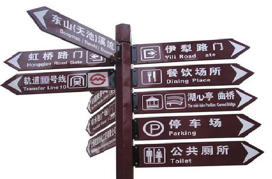 吉安标牌的基本功能。