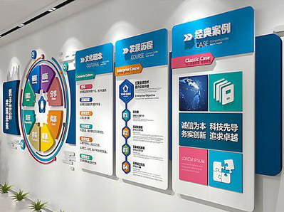 吉安企业文化墙内容对员工有什么影响？